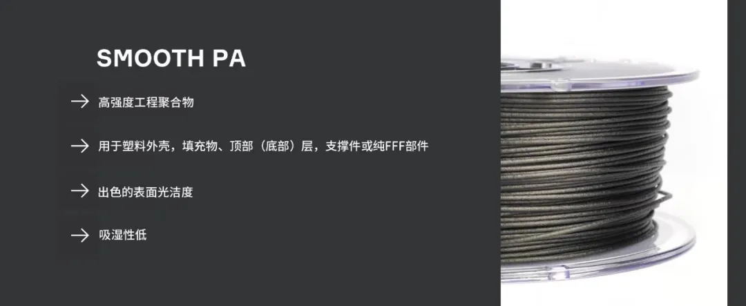 材料
