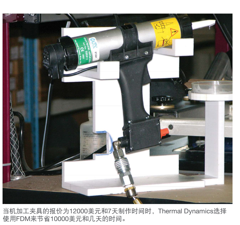 3D打印的夹具工装